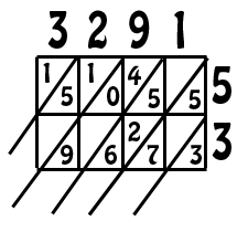 lattice4