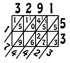 lattice5